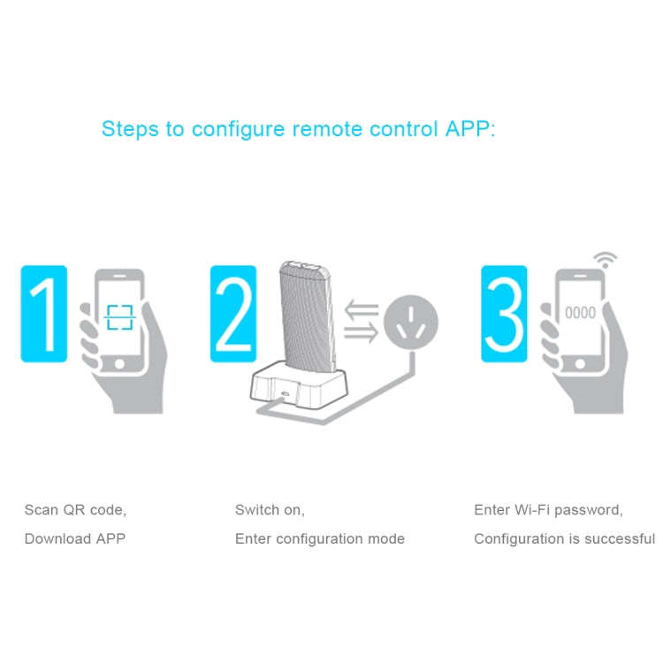 CHUNGHOP K-390EW WiFi Smart Universal Air Conditioner A/C Remote Control with Backlight & LED Lig...