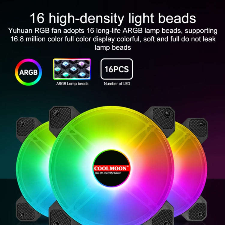 COOLMOON CM-JD1 Jade Ring RGB Case Cooler (Black)
