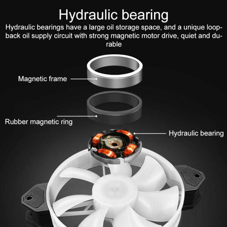 COOLMOON CM-JD1 Jade Ring RGB Case Cooler (Black)