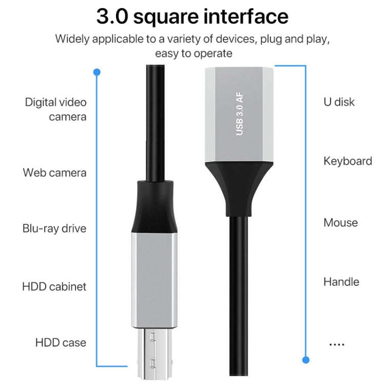 USB-C / Type-C 3.1 to USB 3.0 Male Square Port Printer Data Transmission Extension Cable, Length:...