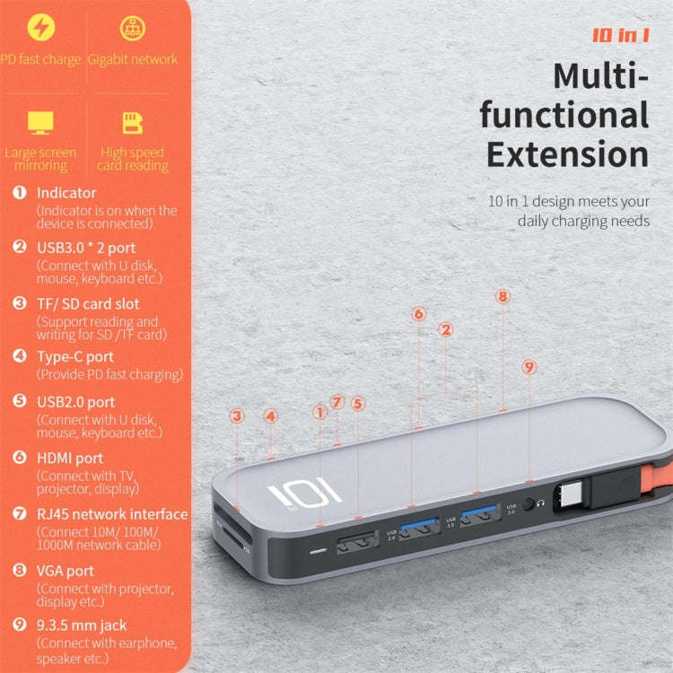 ROCK TR01 10 In 1 Type-C / USB-C to HDMI + VGA Multifunctional Extension HUB Adapter(Silver)