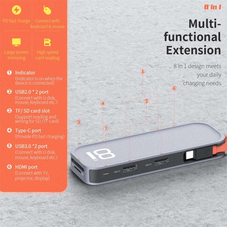 ROCK TR03 8 In 1 Type-C / USB-C to HDMI Multifunctional Extension HUB Adapter (Grey)