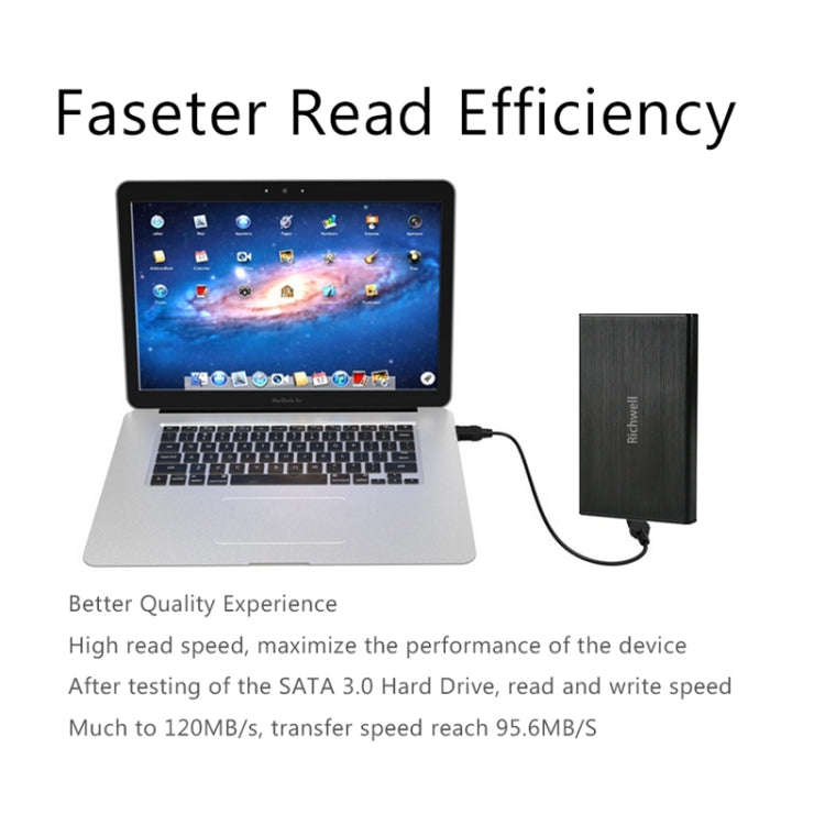 Richwell SATA R23-SATA-250GB 250GB 2.5 inch USB3.0 Interface Mobile Hard Disk Drive(Black)