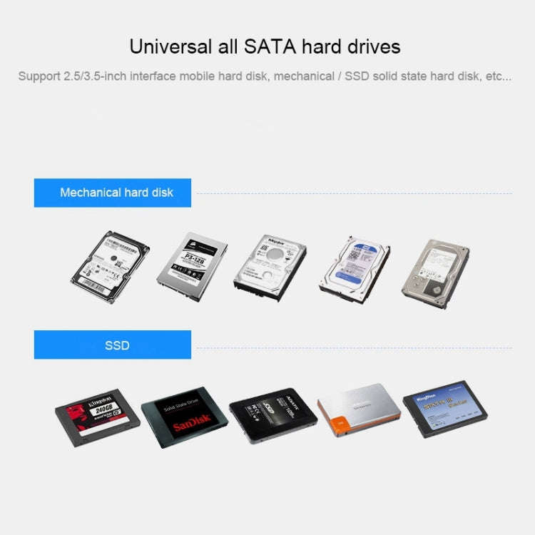 2.5 / 3.5 inch USB3.0 Dual SATA HDD Enclosure with HUB & OTB Function, The Maximum Support Capaci...