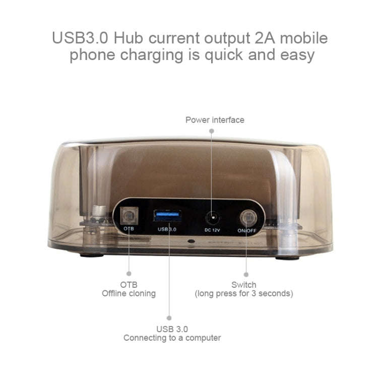 2.5 / 3.5 inch USB3.0 Dual SATA HDD Enclosure with HUB & OTB Function, The Maximum Support Capaci...