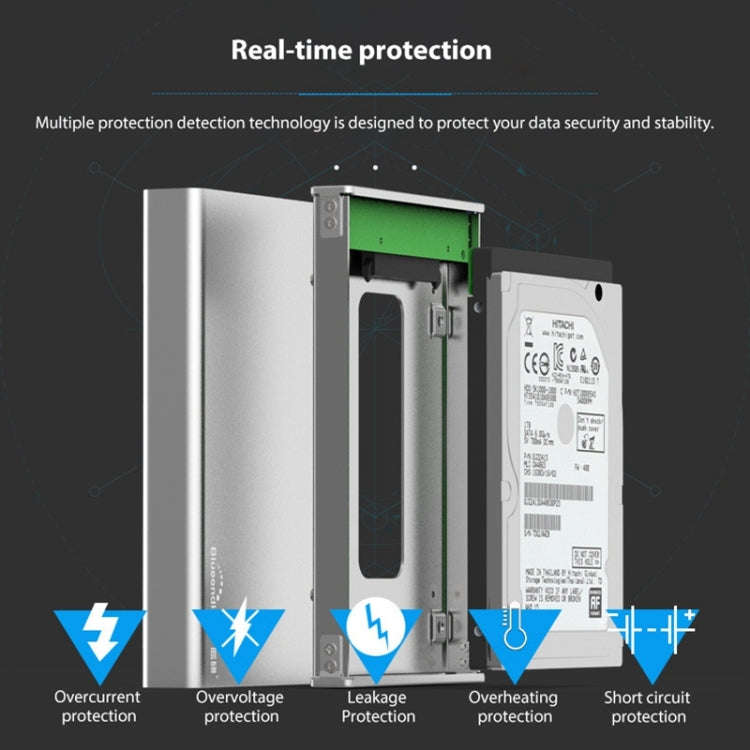 Blueendless U23Q SATA 2.5 inch Micro B Interface HDD Enclosure with USB-C / Type-C to USB 3.0 Cab...