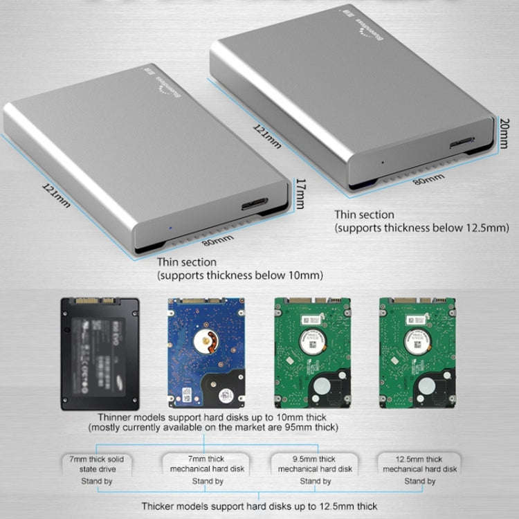 Blueendless U23Q SATA 2.5 inch Micro B Interface HDD Enclosure with USB-C / Type-C to USB 3.0 Cab...