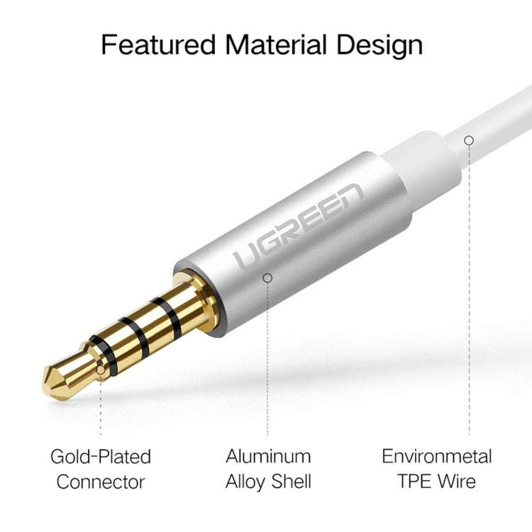 Ugreen 3.5mm Male to 2 x 3.5mm Female Audio Connector Adapter Cable 2 in 1 Microphone + Earphone ...