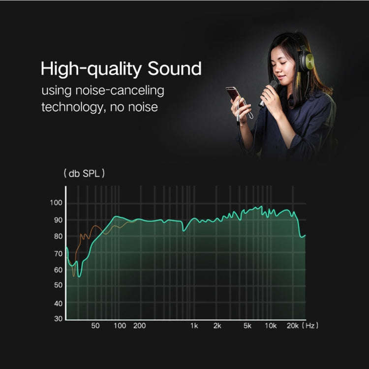 Ugreen 3.5mm Male to 2 x 3.5mm Female Audio Connector Adapter Cable 2 in 1 Microphone + Earphone ...