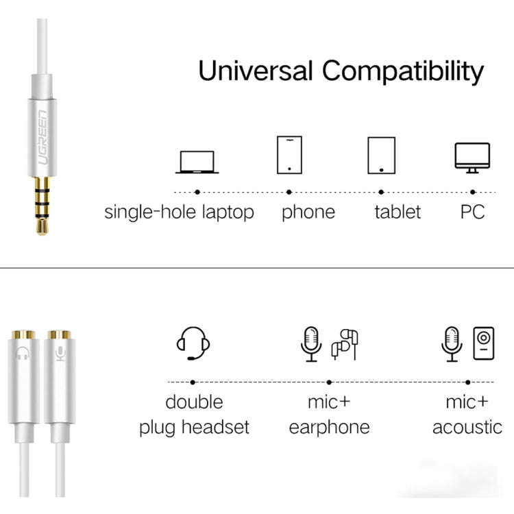 Ugreen 3.5mm Male to 2 x 3.5mm Female Audio Connector Adapter Cable 2 in 1 Microphone + Earphone ...