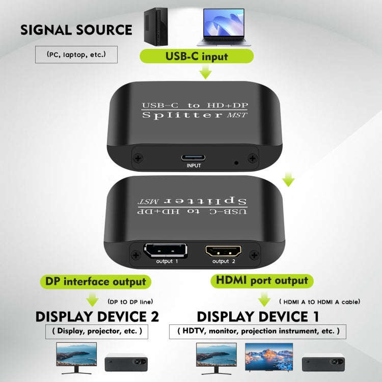 NK-E60 Type-C / USB-C To HDMI, DP DisplayPort Splitter MST / SST Monitor Switcher (Black)