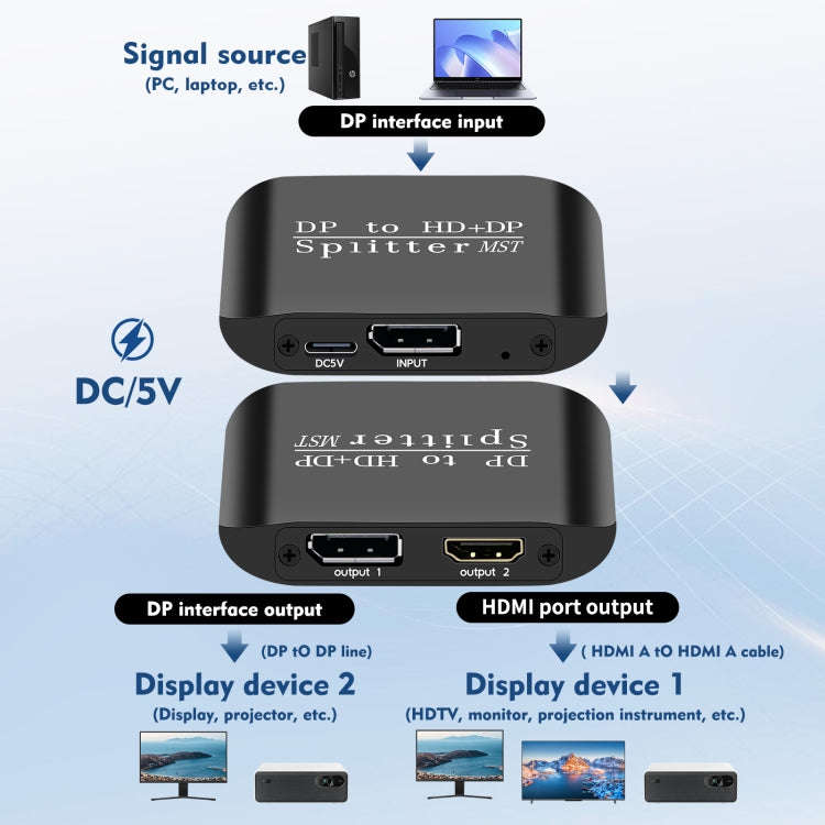 NK-W60 DP DisplayPort To HDMI, DP DisplayPort Splitter MST / SST Monitor Switcher (Black)
