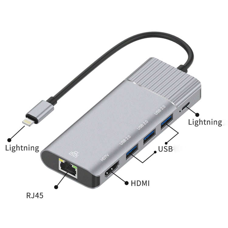 79591 6 in 1 8 Pin to RJ45 + HDMI + 8 Pin Charging + 3 USB 2.0 Ports Multifunctional HUB Converte...