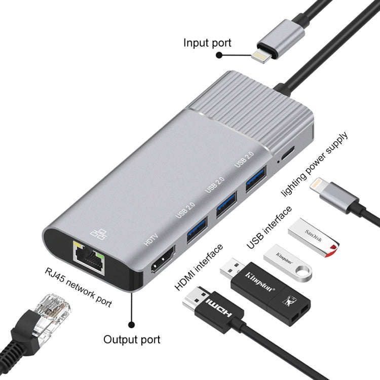 79591 6 in 1 8 Pin to RJ45 + HDMI + 8 Pin Charging + 3 USB 2.0 Ports Multifunctional HUB Converte...