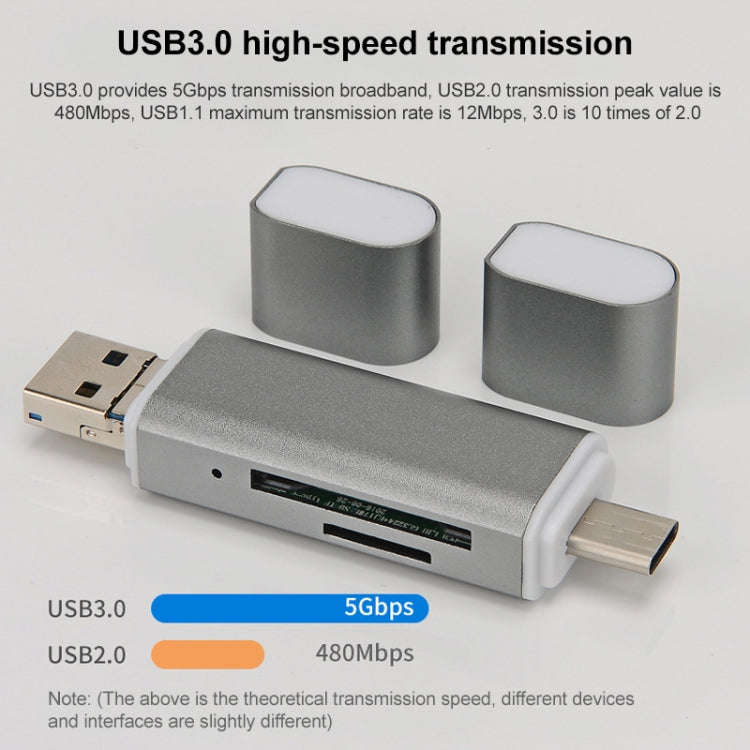 H82 USB-C / Type-C to USB 3.0 + Micro USB Ports OTG SD / TF Card Reader