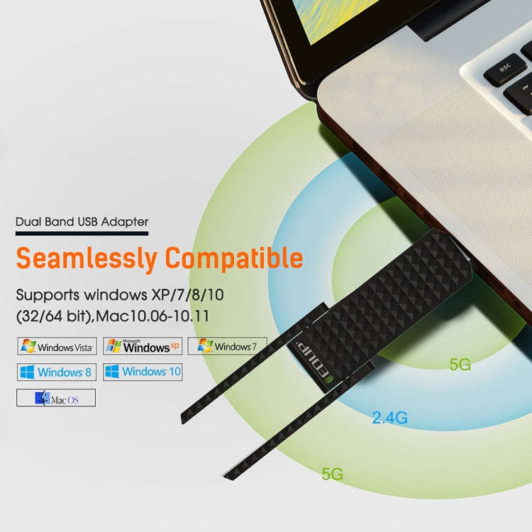 EDUP EP-AC1625 600Mbps 2.4G / 5.8GHz Dual Band Wireless 11AC USB 2.0 Adapter Network Card with 2 ...
