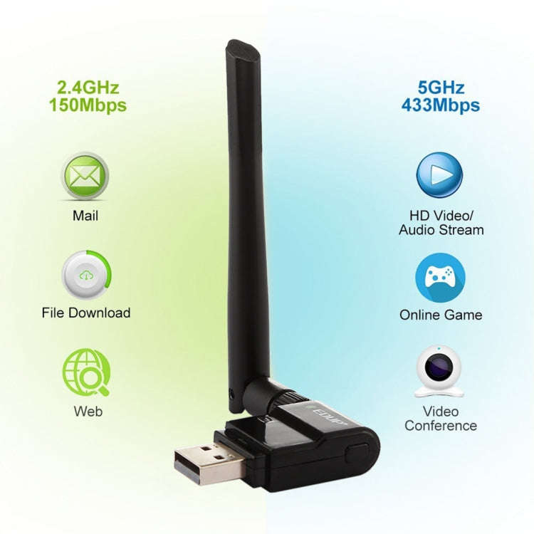 EDUP EP-AC1635 600Mbps Dual Band Wireless 11AC USB Ethernet Adapter 2dBi Antenna for Laptop / PC(...