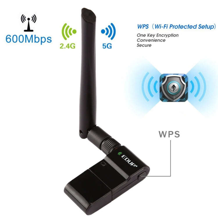 EDUP EP-AC1635 600Mbps Dual Band Wireless 11AC USB Ethernet Adapter 2dBi Antenna for Laptop / PC(...