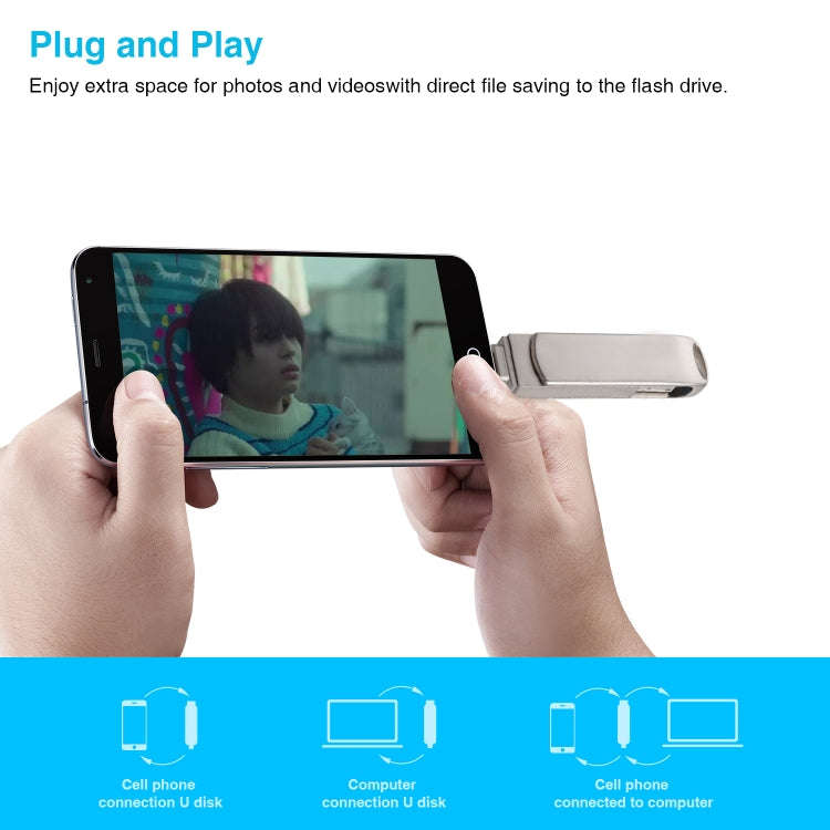 Richwell 3 in 1 32G Micro USB + 8 Pin + USB 3.0 Metal Rotating Push-pull Flash Disk with OTG Func...