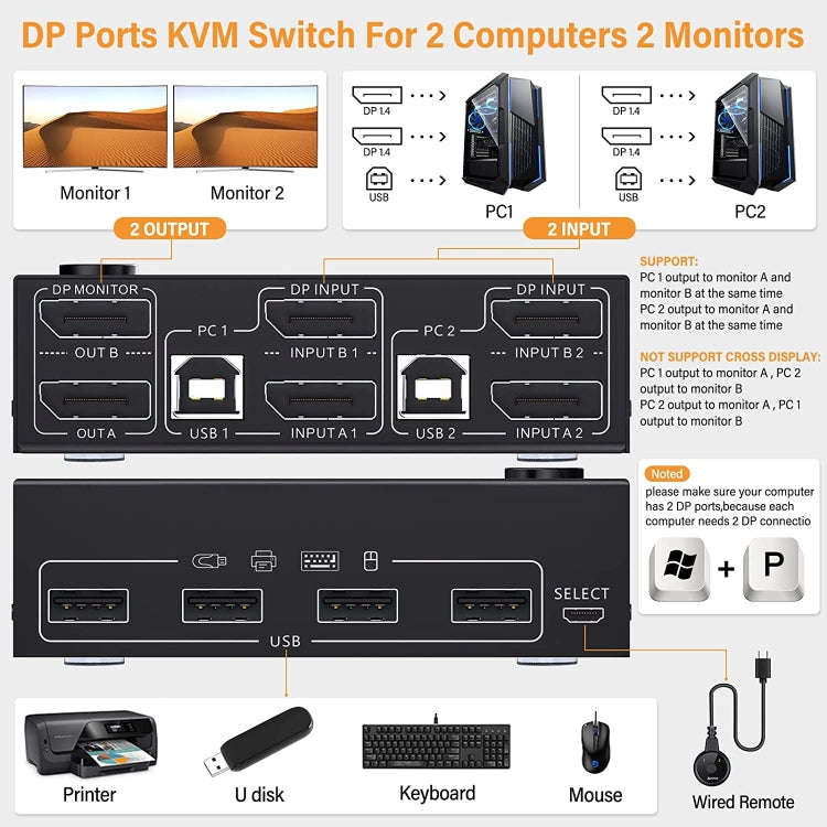 KC-KVM202DPA-USB2.0 DP 3DP+3DP KVM Switch (Black)