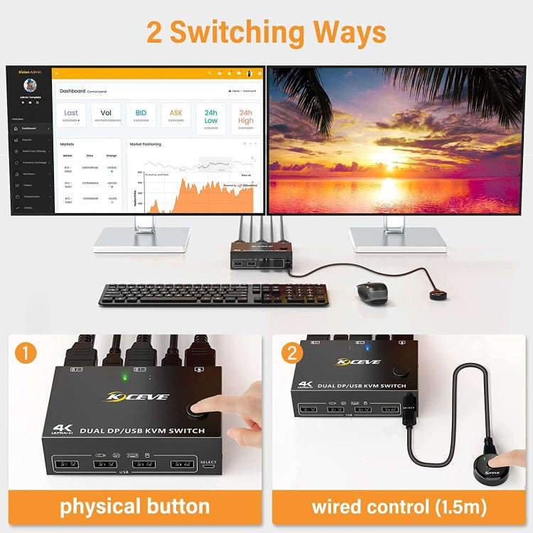 KC-KVM202DPA-USB2.0 DP 3DP+3DP KVM Switch (Black)