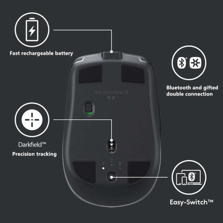 Logitech MX Anywhere 2S 4000DPI Bluetooth + Unifying Dual-mode Rechargeable Symmetrical Design Wi...
