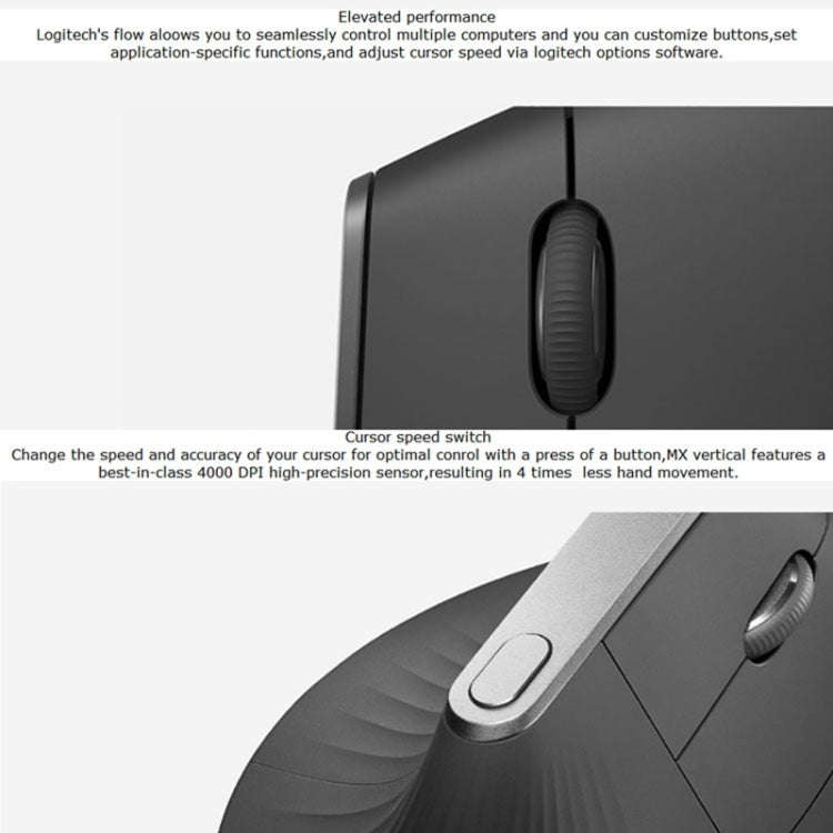 Logitech MX Vertical 4000DPI USB-C / Type-C + Unifying + Bluetooth Three-mode Ergonomic Wireless ...