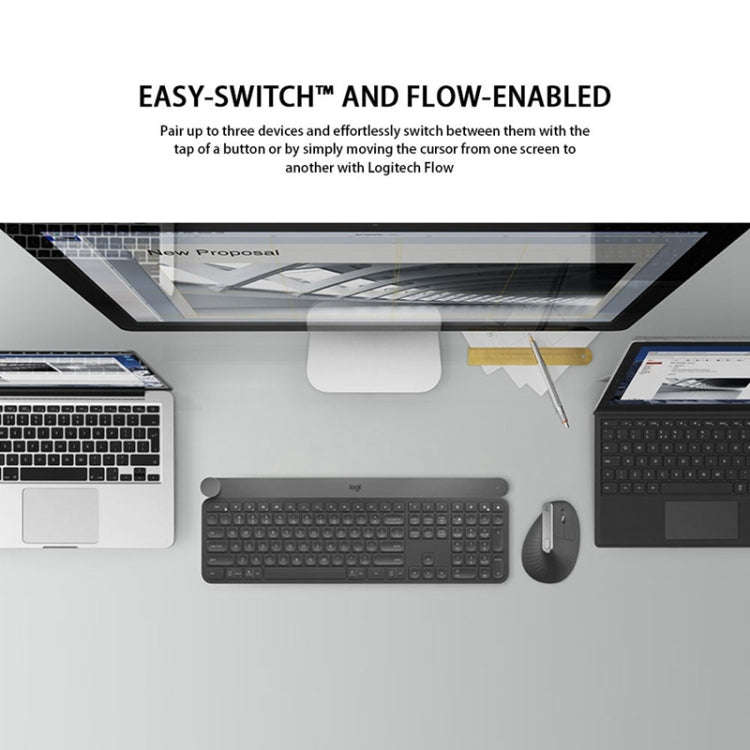 Logitech MX Vertical 4000DPI USB-C / Type-C + Unifying + Bluetooth Three-mode Ergonomic Wireless ...