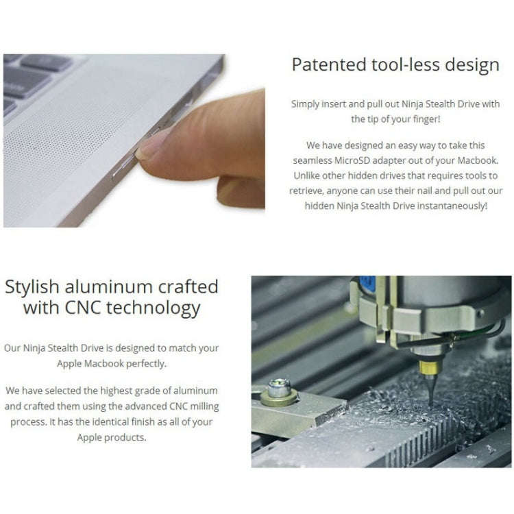 BASEQI Hidden Aluminum Alloy High Speed SD Card Case for Dell Inspiron 14 5455 Laptop