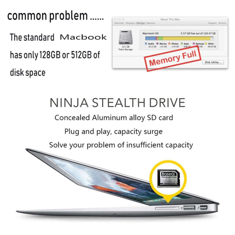 BASEQI 504MSV 128GB Aluminum Alloy Micro SD(TF) Memory Card for Macbook Pro Retina 15 inch (End o...