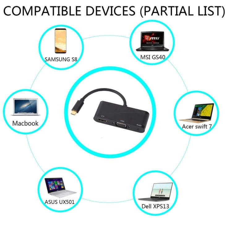 USB 2.0 + Audio Port + VGA + HDMI to USB-C / Type-C HUB Adapter (Black)