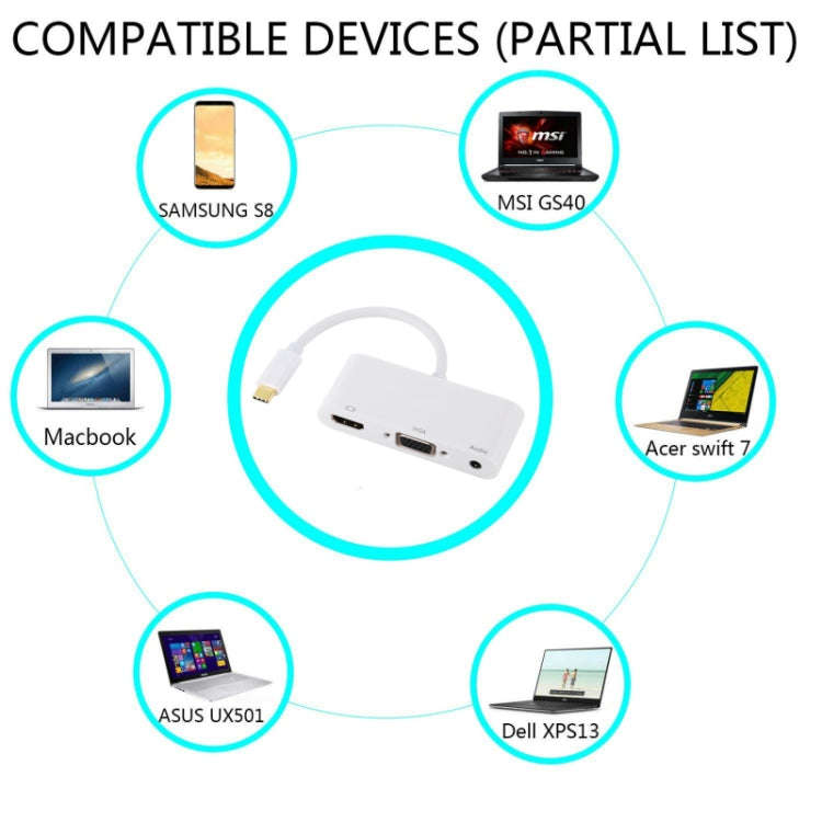 USB 2.0 + Audio Port + VGA + HDMI to USB-C / Type-C HUB Adapter (White)