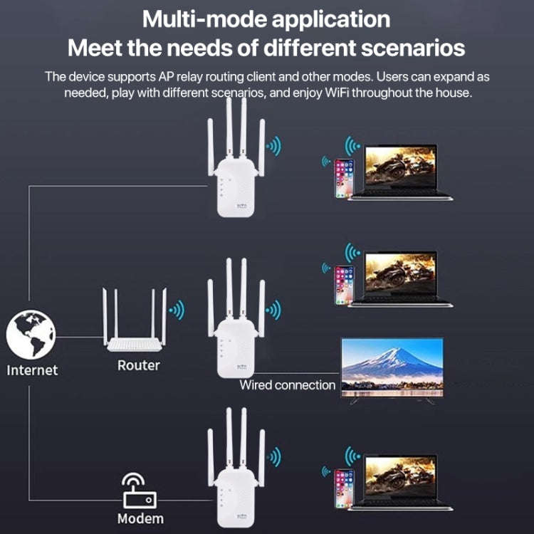SM-010 Four-antenna 300M Repeater WiFi Wireless Router (US Plug)