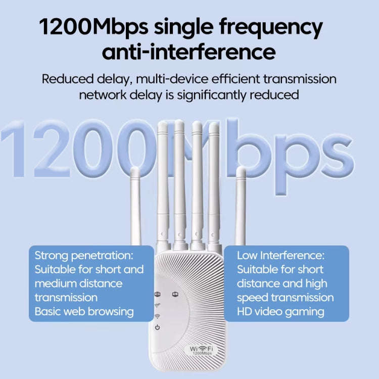 SM-011 Six-antenna 1200M Repeater WiFi Wireless Router (EU Plug)
