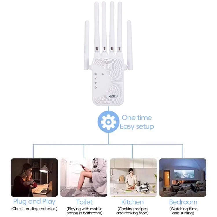 SM-011 Six-antenna 1200M Repeater WiFi Wireless Router (EU Plug)