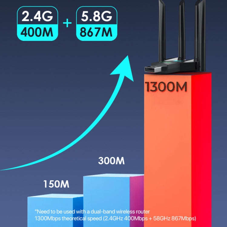 1300Mbps 5G Wireless Network Card Gigabit Dual Band Driver-free USB WiFi Receiver