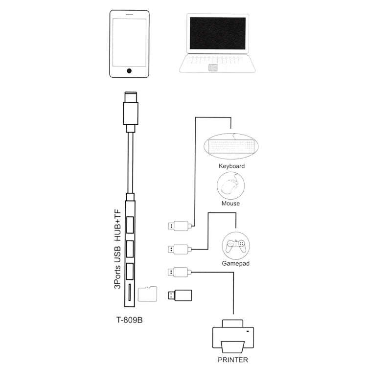T-809B TF Card Reader + 3 x USB 3.0 Ports to USB-C / Type-C HUB Converter, Cable Length: 13cm (Grey)