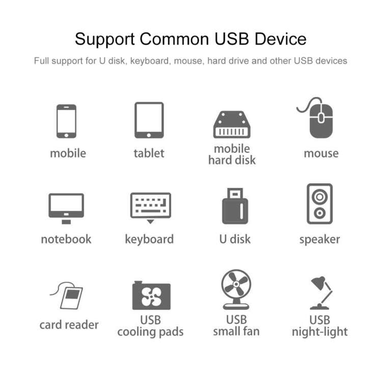 3 in 1 USB-C / Type-C + Micro USB + 4 x USB 2.0 Ports HUB Converter, Cable Length: 12cm(White)