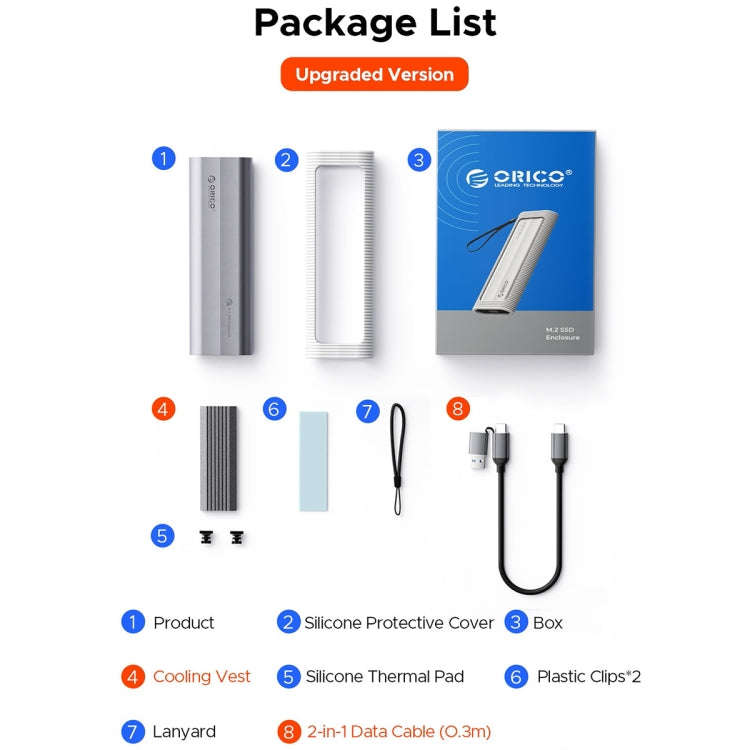 ORICO AXM2-G2-V1-GY-BP M.2 NVMe SSD Enclosure with Silicone Protective Case & Type-C+USB Cable
