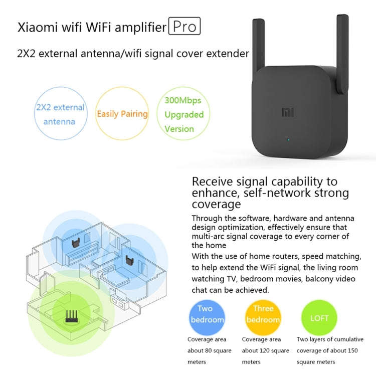 Original Xiaomi Mi WiFi Amplifier Pro 300Mbps WiFi Smart Extender Router with 2x2 External Antenn...