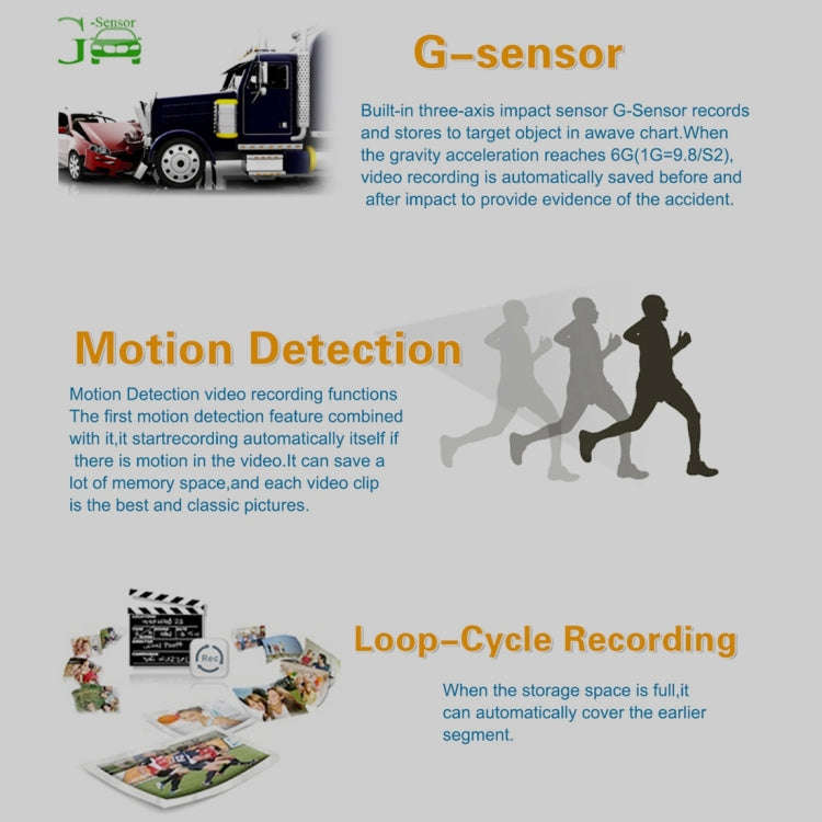 GS90C Car DVR Camera 2.7 inch LCD Screen HD 2304 x 1296P 170 Degree Wide Angle Viewing, Support M...