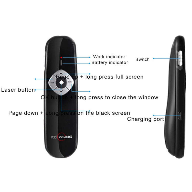 ASiNG A800 USB Charging 2.4GHz Wireless Presenter PowerPoint Clicker Representation Remote Contro...