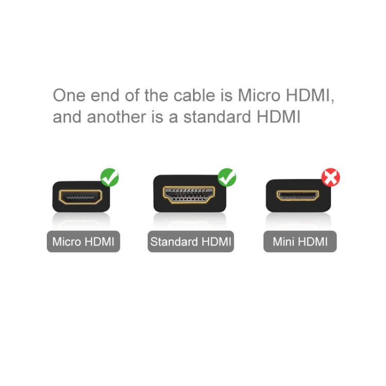 PULUZ Video 19 Pin HDMI to Micro HDMI Cable for GoPro Hero11 Black / HERO10 Black / HERO9 Black /...