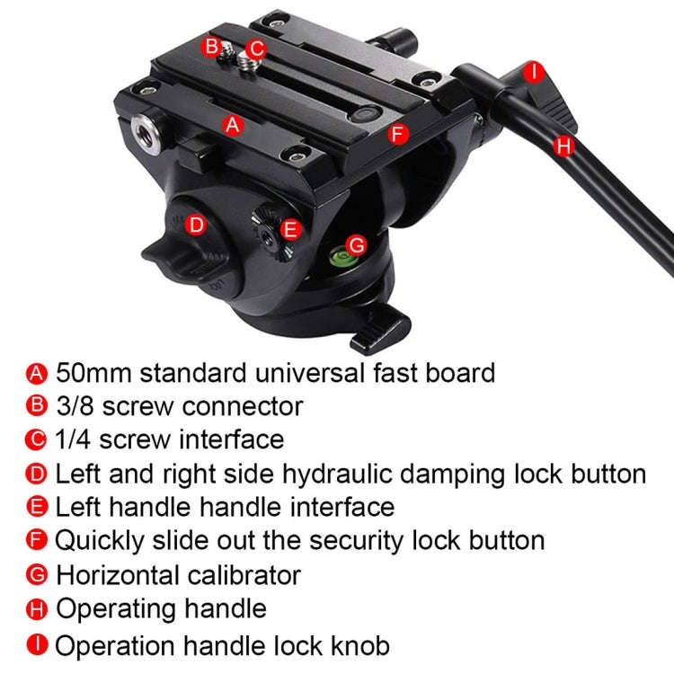 PULUZ  Heavy Duty Video Camera Tripod Action Fluid Drag Head with Sliding Plate for DSLR & SLR Ca...