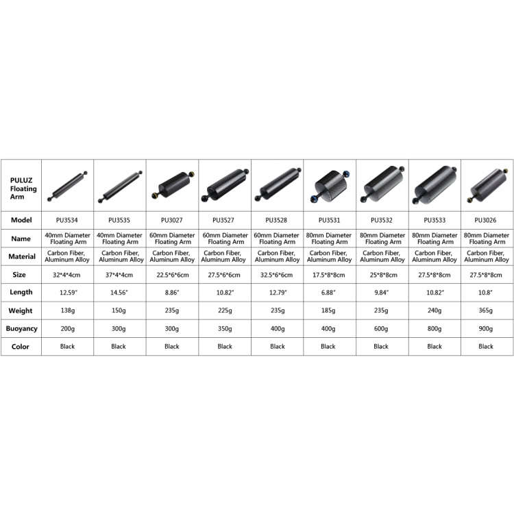 PULUZ 10.82 inch 27.5cm Length 60mm Diameter Dual Balls Carbon Fiber Floating Arm, Ball Diameter:...