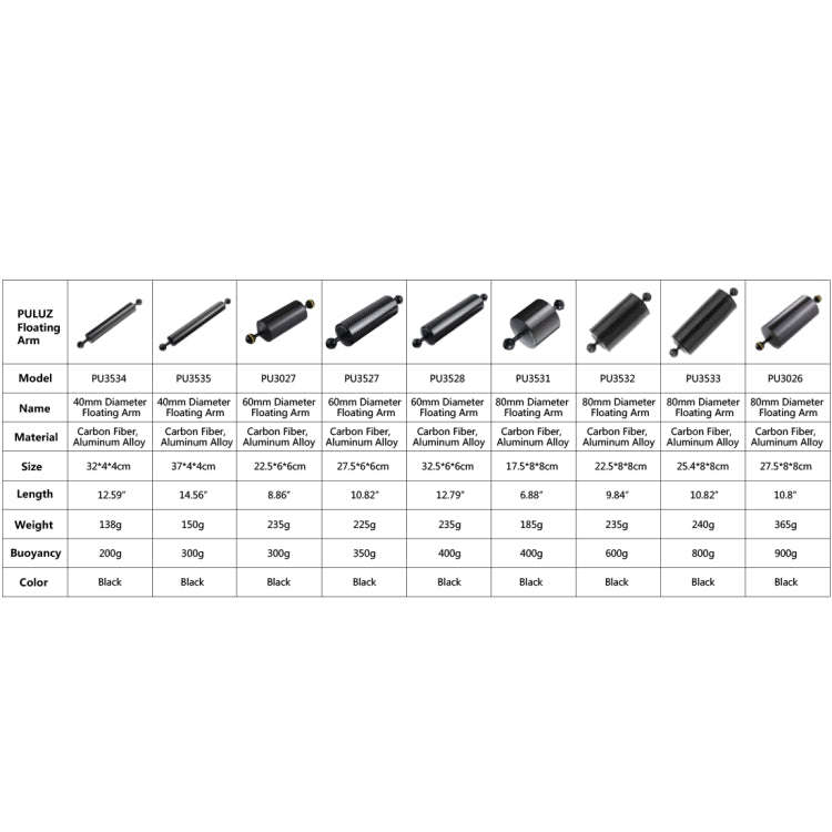 PULUZ 10.82 inch 27.5cm Length 80mm Diameter Dual Balls Carbon Fiber Floating Arm, Ball Diameter:...
