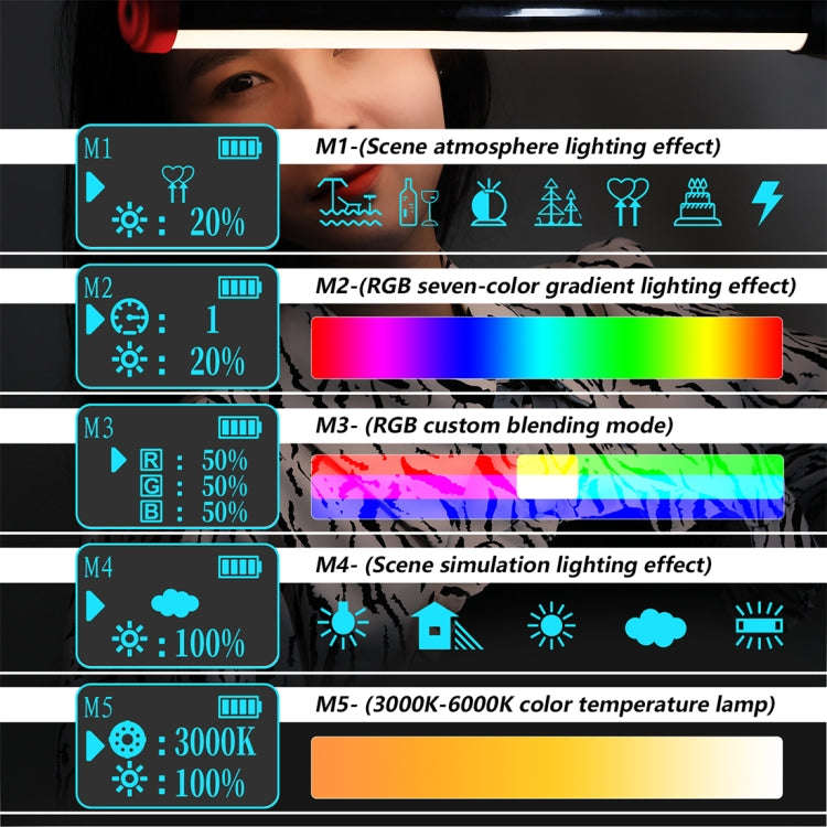 PULUZ RGB 114 LEDs Waterproof Photography Handheld Light Stick with Remote Control(Red)