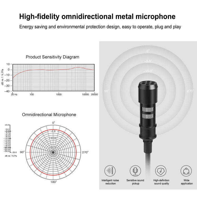 PULUZ 1.5m 8 Pin Jack Lavalier Wired Condenser Recording Microphone