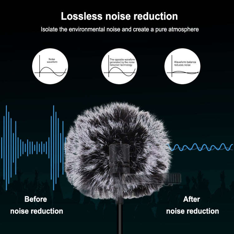 PULUZ 3.5mm Jack Lavalier Omnidirectional Condenser Recording Video Microphone, Length: 6m