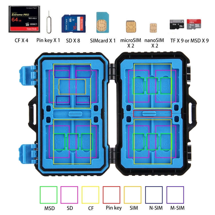 PULUZ 27 in 1 Memory Card Case for 4CF + 8SD + 9TF + 1Card PIN + 1Standard SIM + 2Micro-SIM + 2Na...